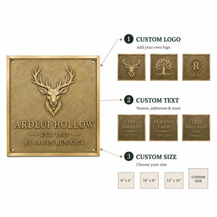 Custom brass house plaque infographic featuring personalized text, address details, decorative border and outdoor durability.