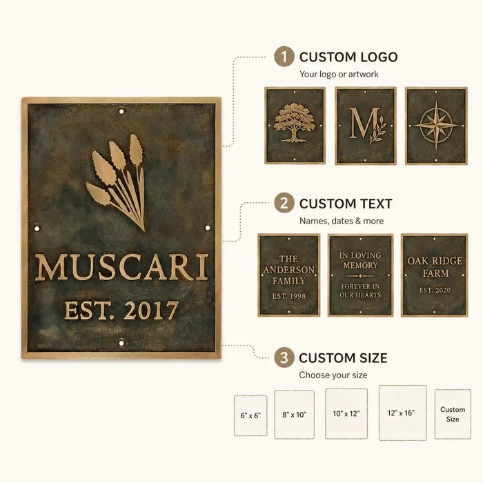 Custom brass address plaque infographic showing personalized house name, number, logo, premium metal finish, custom size options and outdoor use.