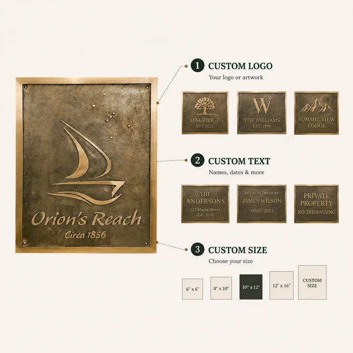 Custom brass address plaque infographic showing personalized house name, number, logo, premium metal finish, custom size options and outdoor use.