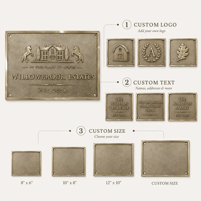 Brass House Number Plaque product infographic showing key features, personalization and installation details.
