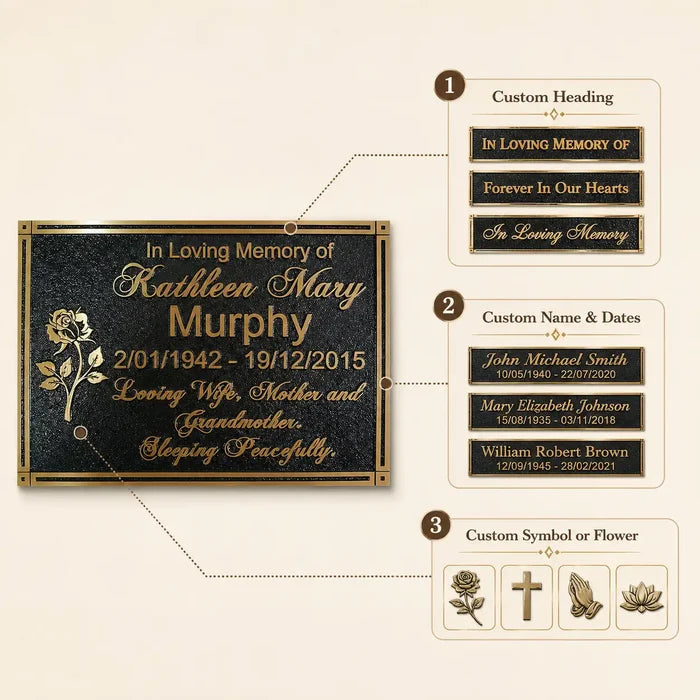 Memorial Brass Plaques infographic showing personalized tribute text, custom sizes, finish details and mounting options.