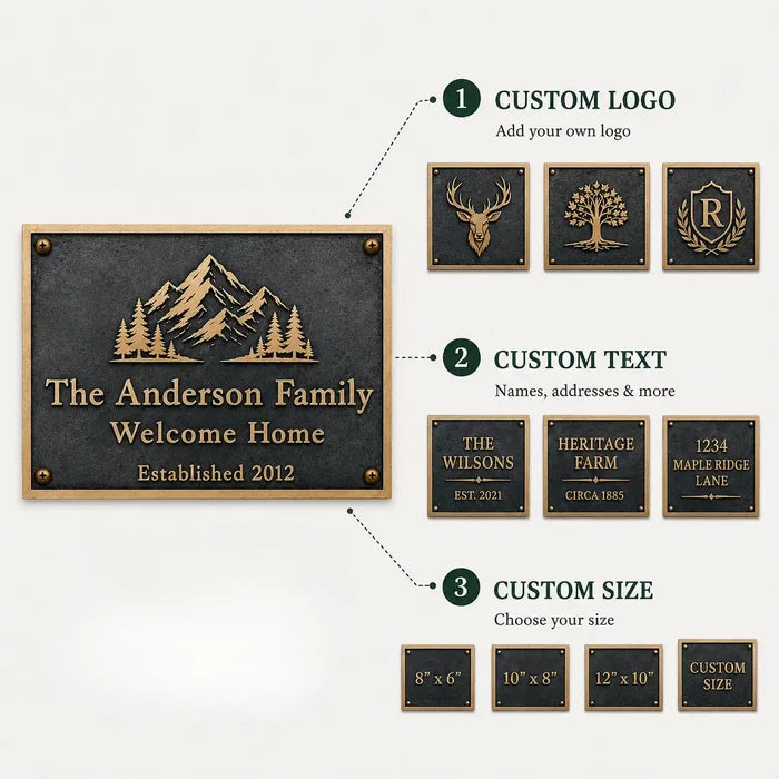Brass House Number Plaque product infographic showing key features, personalization and installation details.