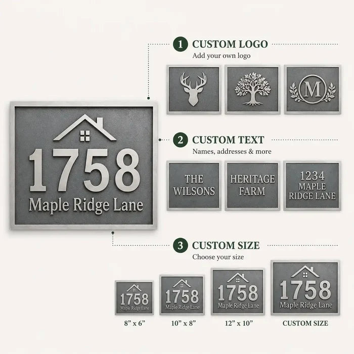Custom Brass House Number Plaque infographic showing premium metal details, personalized address and installation features.