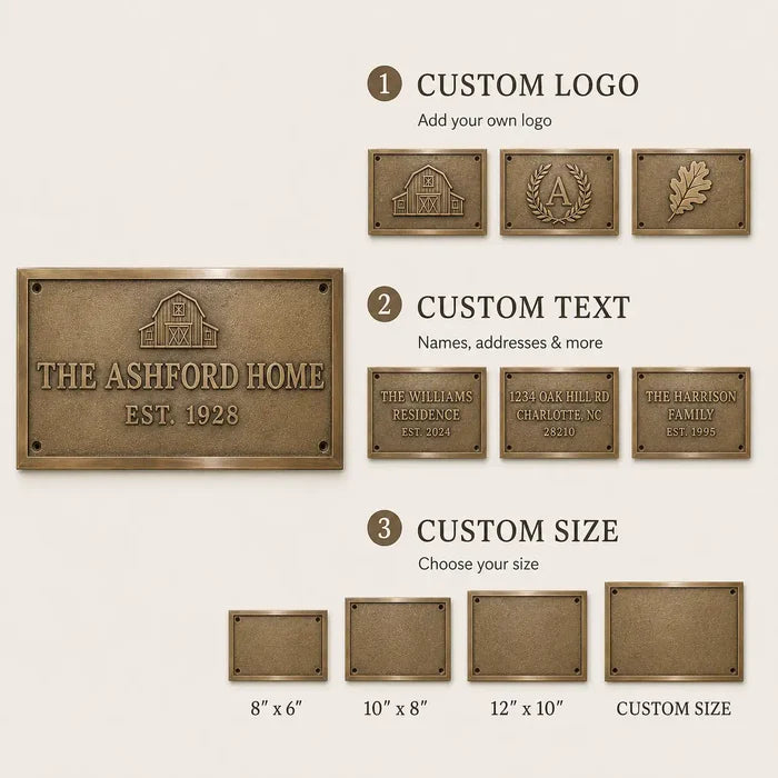 Bronze Name Plates infographic showing personalized bronze plaque options for home, office and outdoor use.
