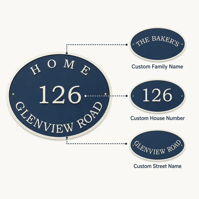 Decorative oval bronze address plaque infographic highlighting custom text, classic styling and exterior wall use.