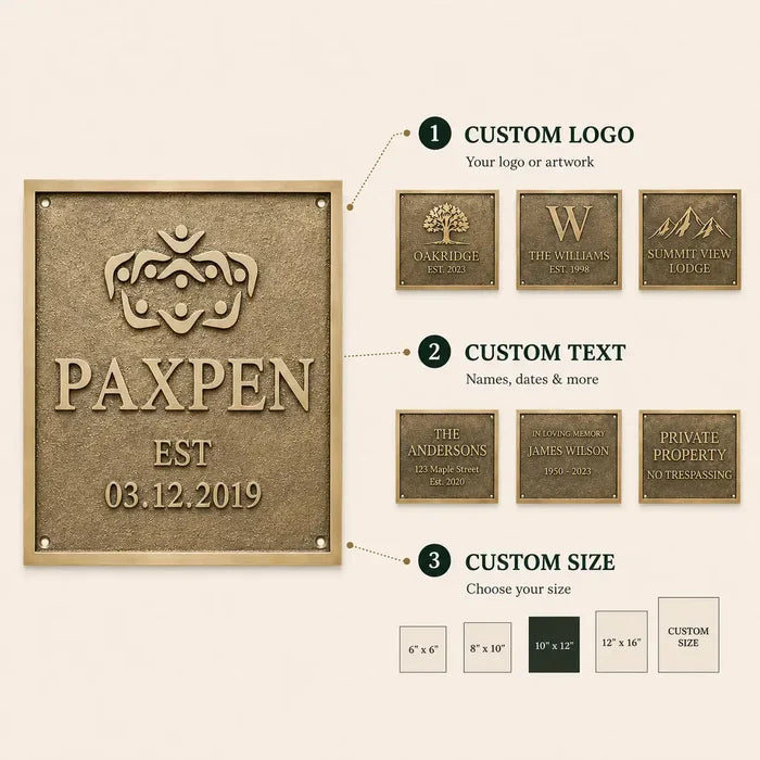 Premium address plaque infographic showing custom engraving, house number, metal finish, dimensions and installation features.
