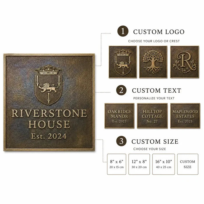 Premium address plaque infographic showing custom engraving, house number, metal finish, dimensions and installation features.