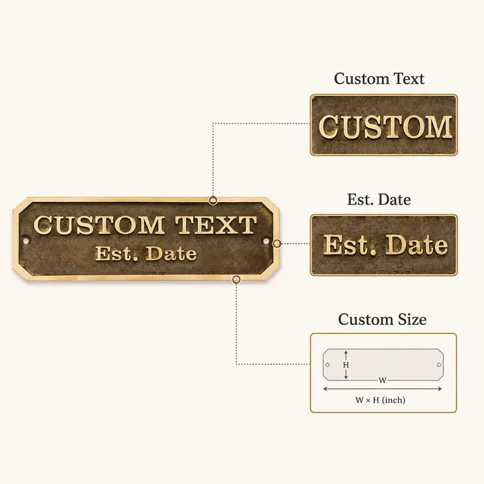 Custom Brass Door Sign infographic showing personalized text, size options, finish details and mounting choices.