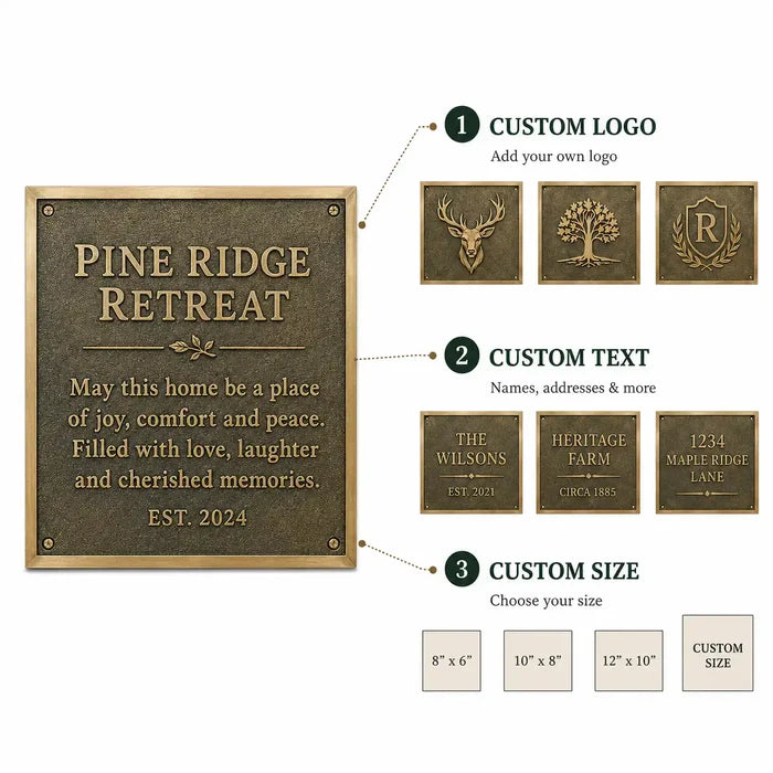 Personalized brass address plaque infographic showing custom text, house number, dimensions, finish and mounting options.