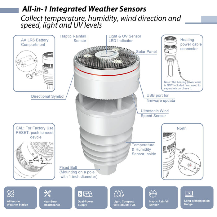 GW1210 Wi-Fi Weather Station – Piezo Rainfall, Ultrasonic Wind Sensor, UV & Light, Temperature, Humidity, Barometric Pressure, IoT-enabled,  Includes Bird Spikes