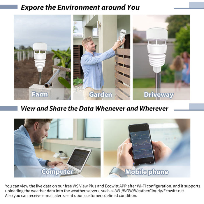 GW1210 Wi-Fi Weather Station – Piezo Rainfall, Ultrasonic Wind Sensor, UV & Light, Temperature, Humidity, Barometric Pressure, IoT-enabled,  Includes Bird Spikes