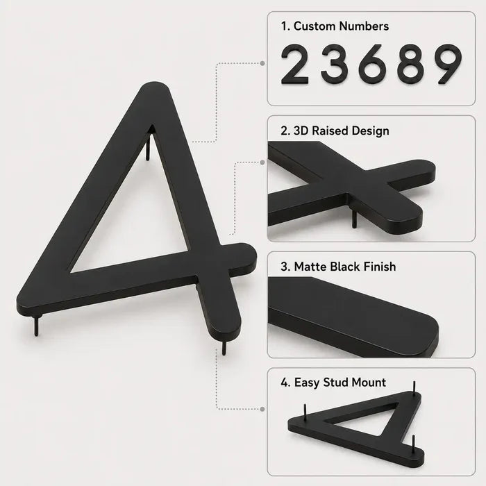 House Number Sign infographic showing personalized numbers, custom text, available sizes and mounting options.