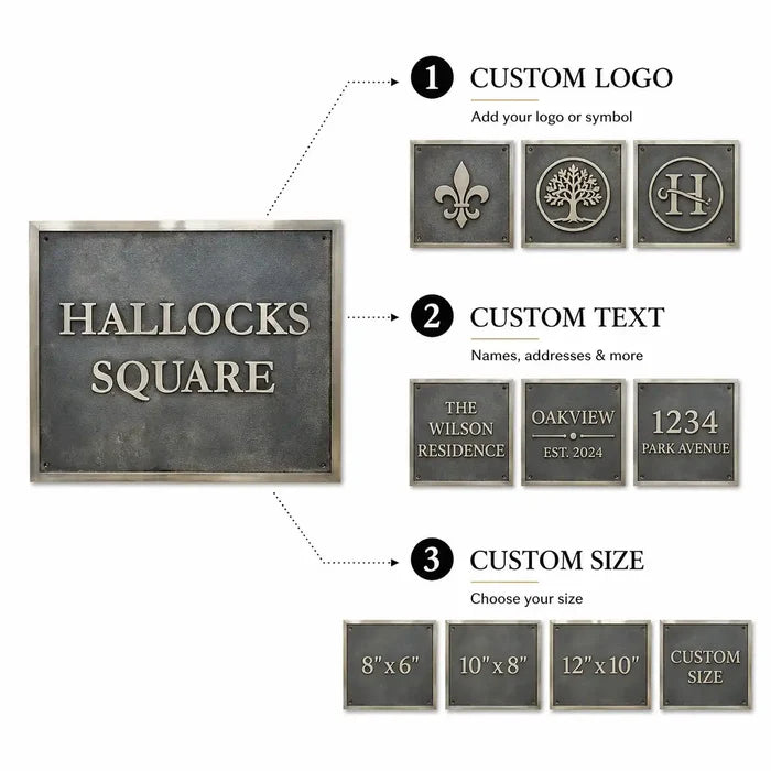 Custom brass house plaque infographic featuring personalized text, address details, decorative border and outdoor durability.