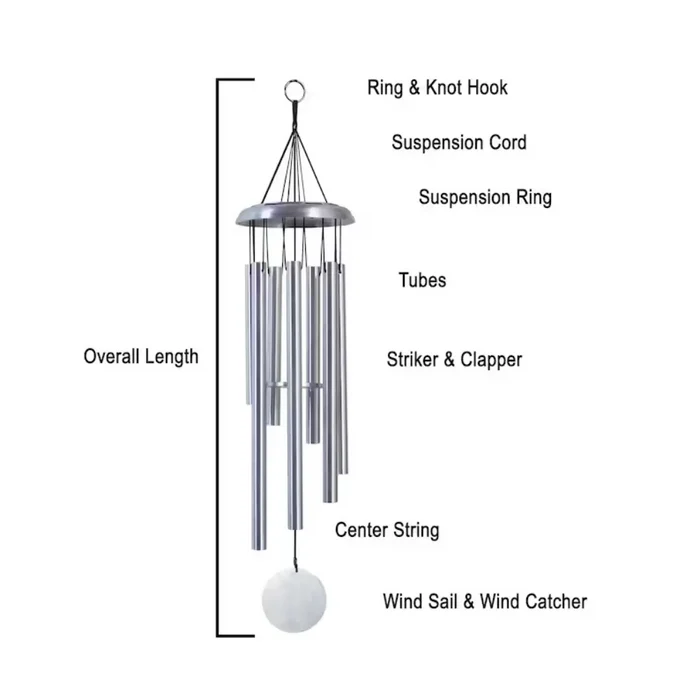 Diagram of a pet memorial wind chime in silver color, labeling its various components.
