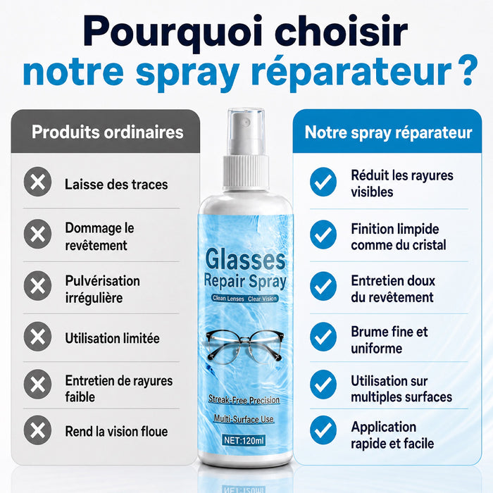 upsell Spray réparateur de rayures pour lentilles professionnelles