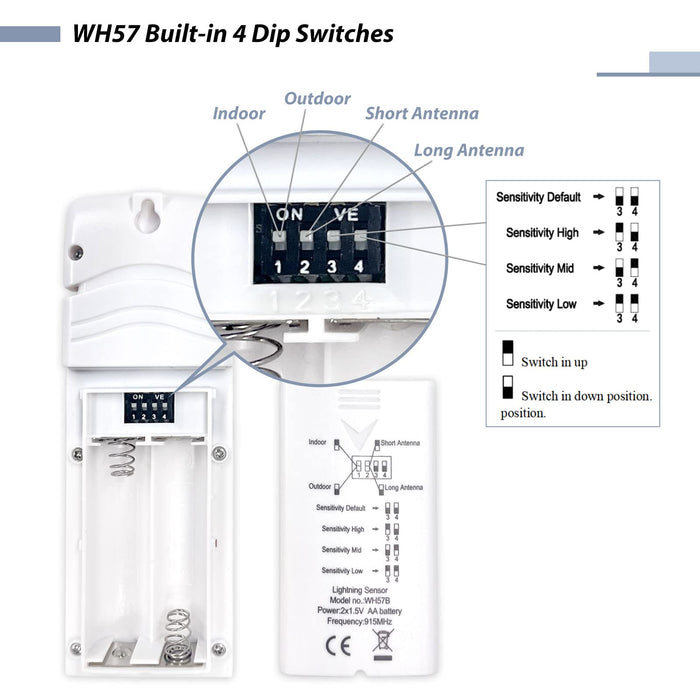 WH57 Outdoor Wireless Lightning Detection Sensor
