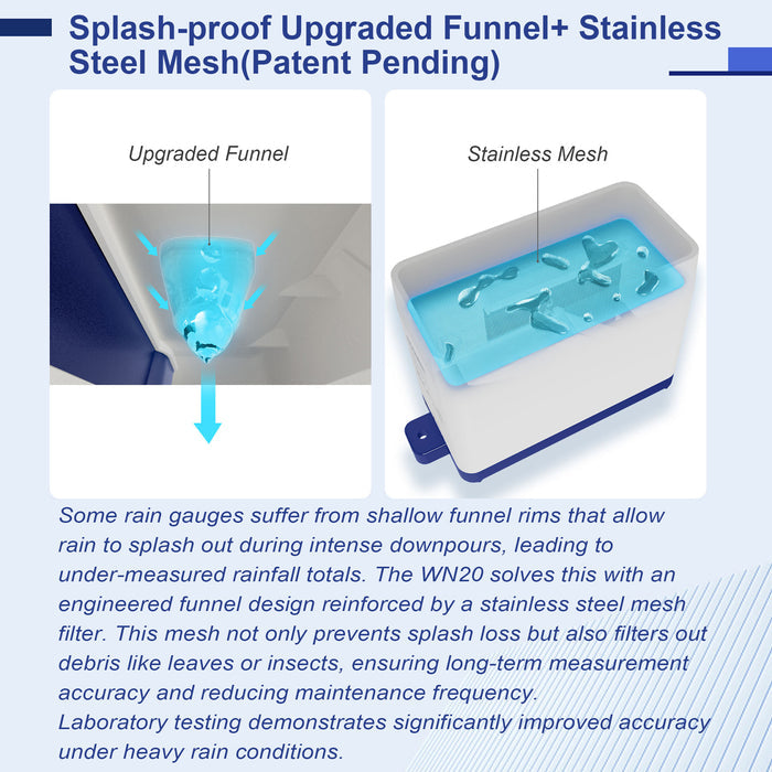 WN20 Rain Gauge Mini - Upgraded Splash-proof Funnel with Stainless Steel Mesh & Drainage Design
